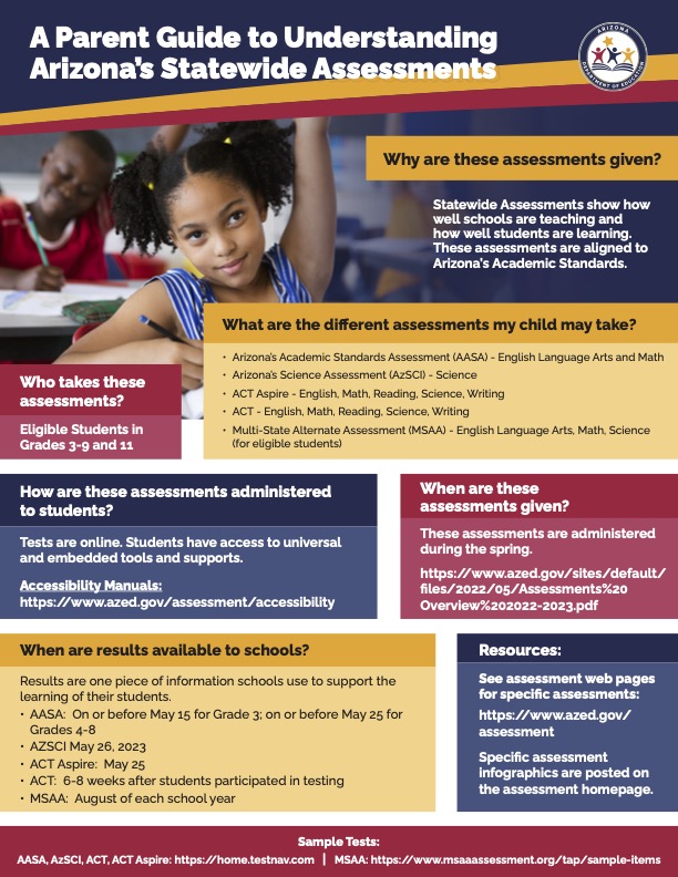 Parent Guide to Understanding Arizona's Statewide Assessments